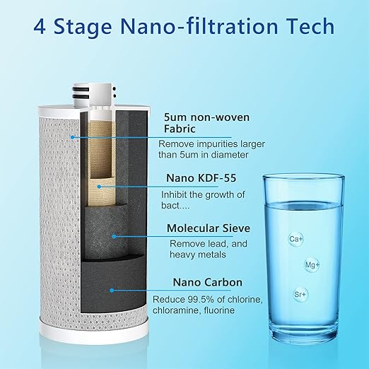 Faucet Water Filter, 1200-Gallons Water Faucet Filtration System, 304 Stainless Steel Tap Water Filter with with Dual 360-degree Swivels, Remove Chlorine, Lead, Odors, Bad Tastes and More