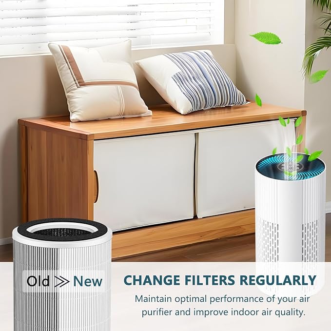 2Pcs Replacement Filter Compatible With ECOSELF HAP604 Air Purifiers, 3-In-1 Air Filter, H13 Efficiency Activated Carbon Filtration Hepa,