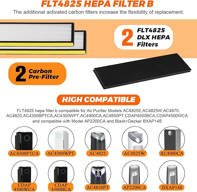 FLT4825 Replacement Filter B Replaces AC4825 AC4825DLX AC4825E replacement filter (FLT4825 hepa filter b replacement Pack of 2 x HEPA Filters + 2 x Carbon Pre-Filters) by Blutoget