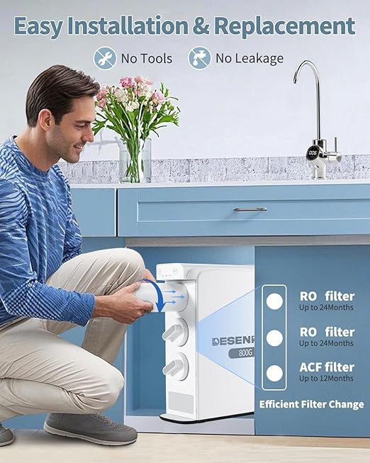 Reverse Osmosis Water Filter System, 800 GPD Fast Flow, 3:1 Pure to Drain, Tankless Under Sink Dual RO Water Filter System, Reduce PFAS & TDS, Smart LED Faucet, by DESENRUIS