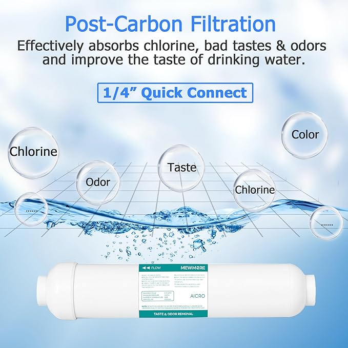 5-stage 75G GPD Reverse Osmosis System Replacement Filter Set 1-Year, Under Sink RO Water Filter System Kit Compatible with Most 10" Water Filtration System, 1/4" Output.