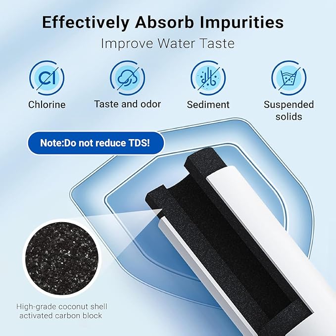 AQUA CREST EDR1RXD1 Replacement for W10295370A, Everydrop® Filter 1, EDR1RXD1B, P8RFWB2L, P4RFWB, Kenmore® 46-9081, 46-9930, Refrigerator Water Filter, 2 Filters