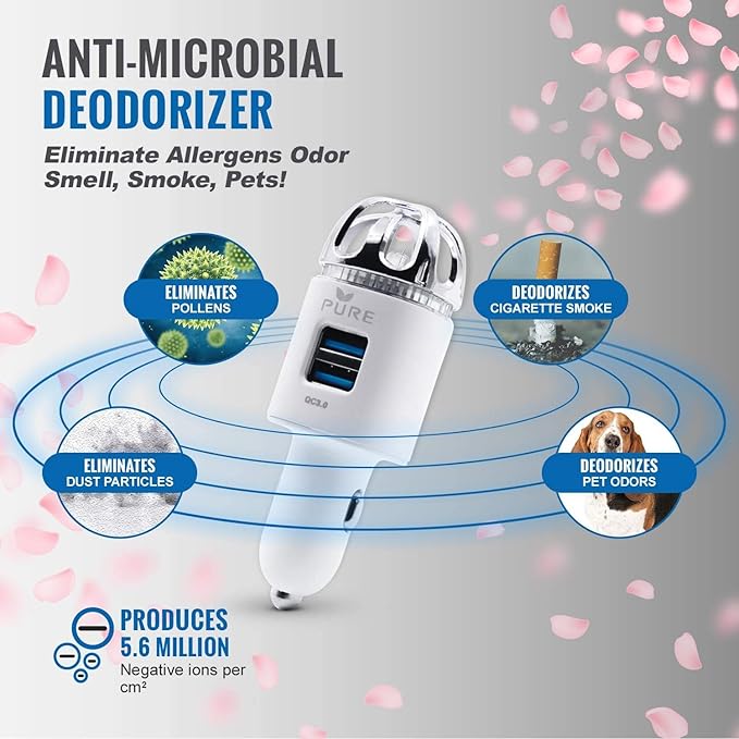 Car Air Purifier 3in1 Premium Stainless Steel HEPA Filter Ionizer w/Dual USB Quick Charge 3.0 USB-Eliminate Allergens Odor Smell, Smoke, Pets, Pollen Mold Bacteria w/Anti-Microbial Deodorizer (White)