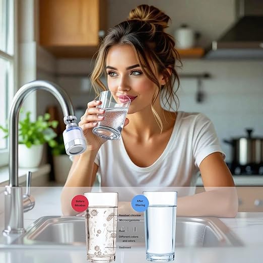 Kitchen Faucet Filter, 360° Rotating for Household Kitchen tap Water, Splash-Proof and Pressure-Increasing Filter for Sink Faucet, Shower Head. (Long Model - Filter Element)
