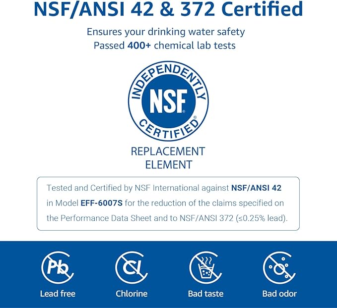 Overbest UKF8001 Replacement for EveryDrop by Whirlpool Refrigerator Water Filter 4, EDR4RXD1, Pack of 3