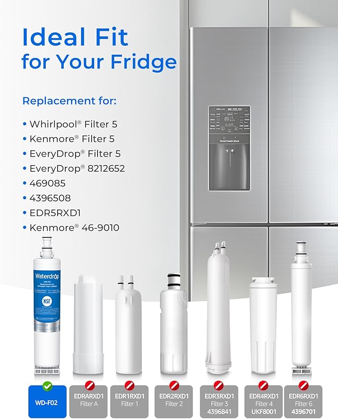 Waterdrop 4396508 Replacement for Everydrop® Filter 5, EDR5RXD1, Whirlpool® WF-NLC240V, 4396510, NLC240V, PNL240V, 4396508p, 4396547, 4392857, LC400V, Refrigerator Water Filter,3 Packs