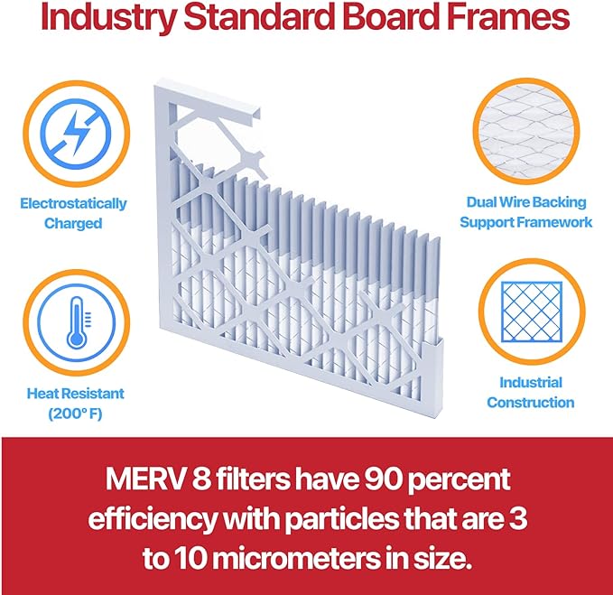 Filter King 16x27x1 Air Filter | 6-PACK | MERV 11 HVAC Pleated A/C Furnace Filters | MADE IN USA | Actual Size: 15.5 x 26.5 x .75"