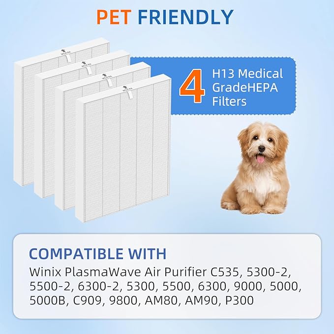 115115 HEPA Replacement Filter A for Winix Plasmawave Air Purifier C535 5300 5300-2 6300 6300-2 P300 AM90 C909 9800,H13 True HEPA Size 21 Filters,4 Pack,White