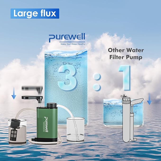 Purewell Water Purifier Pump with Replaceable Carbon 0.01 Micron Water Filter, 4 Filter Stages, Portable Outdoor Emergency and Survival Gear - Camping, Hiking, Backpacking