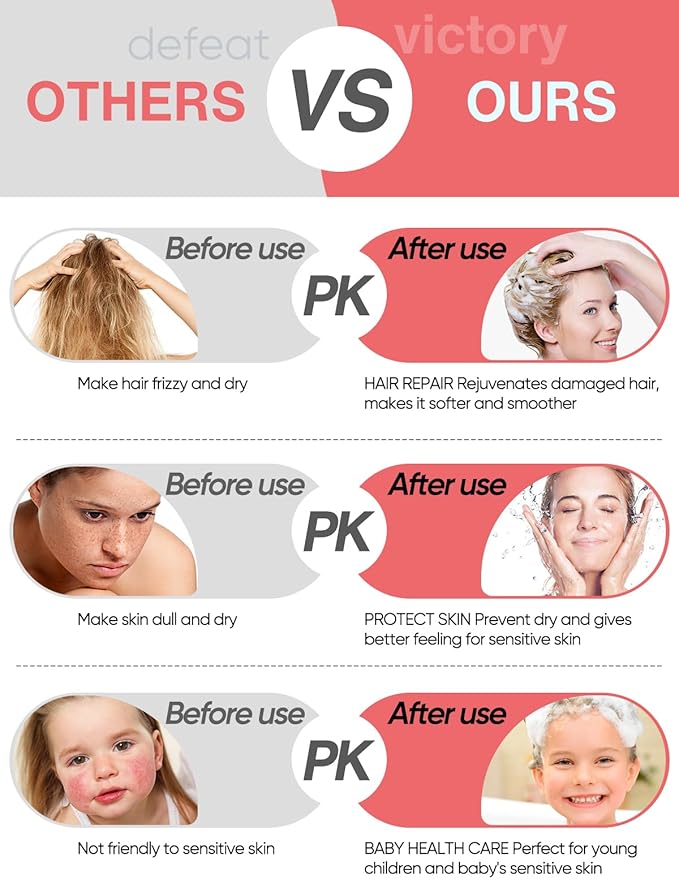 Cobbe Filtered Shower Head with Handheld, High Pressure 6 Spray Mode Showerhead with Filters, Water Softener Filters Beads for Hard Water - Remove Chlorine - Reduces Dry Itchy Skin, Red