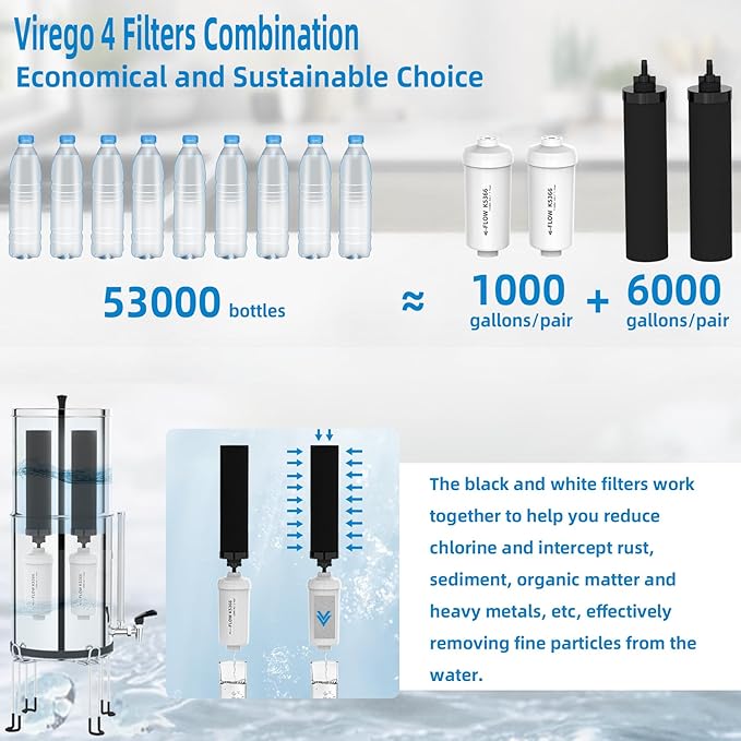Gravity Water Filters for Berkey Water Filter Replacement, Replacement for BB9-2® Black Filter & for PF-2® Fluoride Filters Combo Packs, Compatible with Berkey® Gravity Water Filter System, (NSF 42)