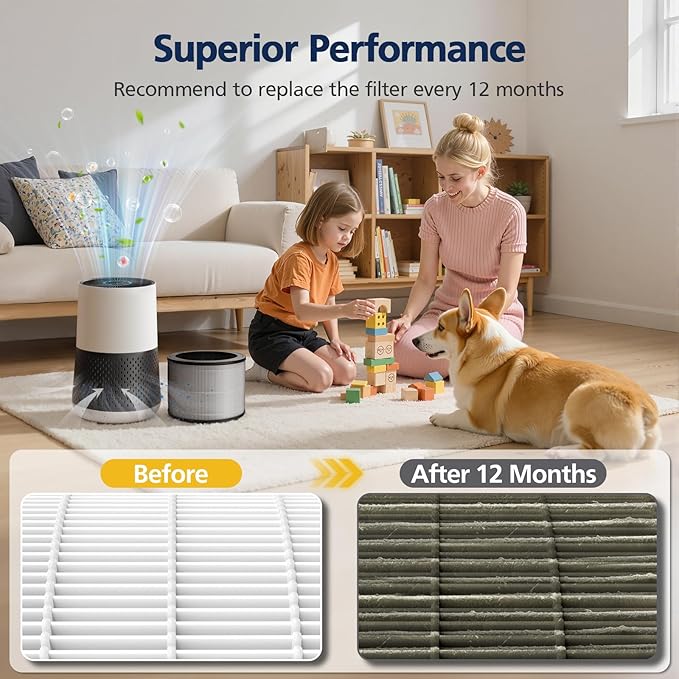 2 Pack 1712-0110-00 Replacement Filter O Compatible with Winix A231 and A230 Air Purifier, 3-in-1 HEPA and Activated Carbon Filter