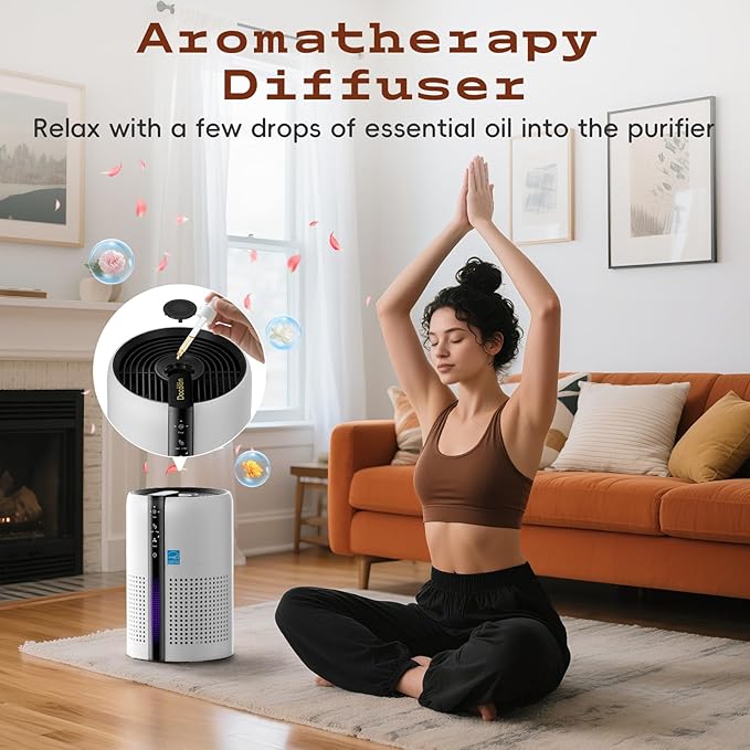 Air Purifiers for Bedroom With Reusable True 13 Filter, Covers up to 1800 Sq Ft. 4 Honeycomb Color Light for Baby Pet Hair Allergies Dust Smoke Odor,22dB Sleep Mode,AH085-White