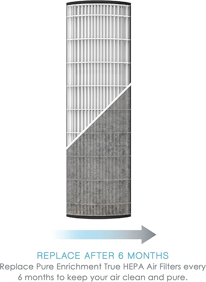 Pure Enrichment® Genuine 2-in-1 True HEPA Replacement Filter for the PureZone™ Elite 4-in-1 Air Purifier - 2 Pack (PEAIRTWR)