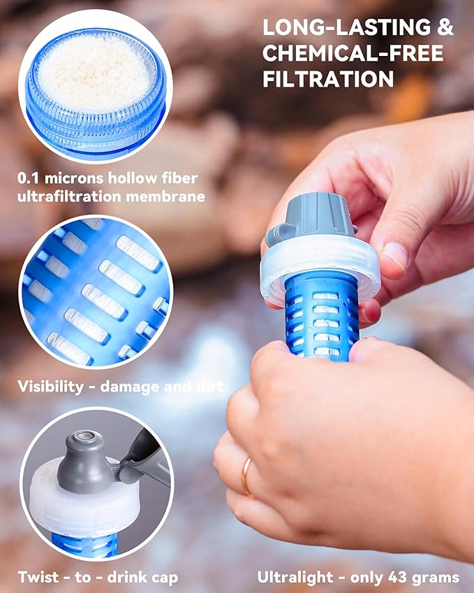 Water Filter Replacement Cartridge, 42mm Filter Twist Cap Compatible with BeFree, Water Filtration Accessory for Camping, Hiking, Endurance Sports, Travel, and Trail Running