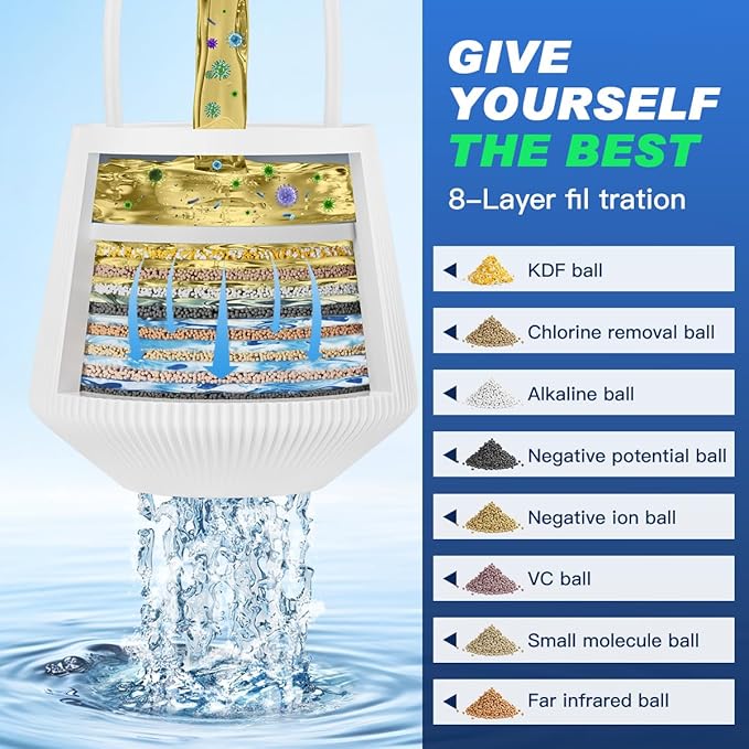 Tub Water Filter for Babies and Families, KDF-55 Bath Filter removes most chlorine, lead, fluoride, and heavy metals | Softens Hard Water to Improve Skin, Hair and Nails