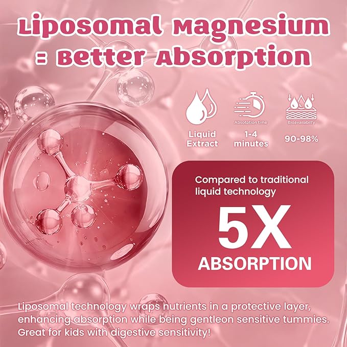 Liposomal Kids Magnesium Gummies- Magnesium Glycinate Gummies for Kids Supplement-w/Omega-3, Vitamin B6, D3- Support Calm Stress Relief, Bones, Mood, Peach & Mango Flavor, 60 Count