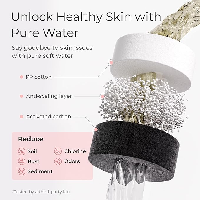 Waterdrop BFC3-Lite Skincare Face Washer Water Filter, Bathroom Sink Filter Water Faucet for Skin, Reduce 99% Chlorine, Nanoscale Deep Cleaning, Hydrate Deeply