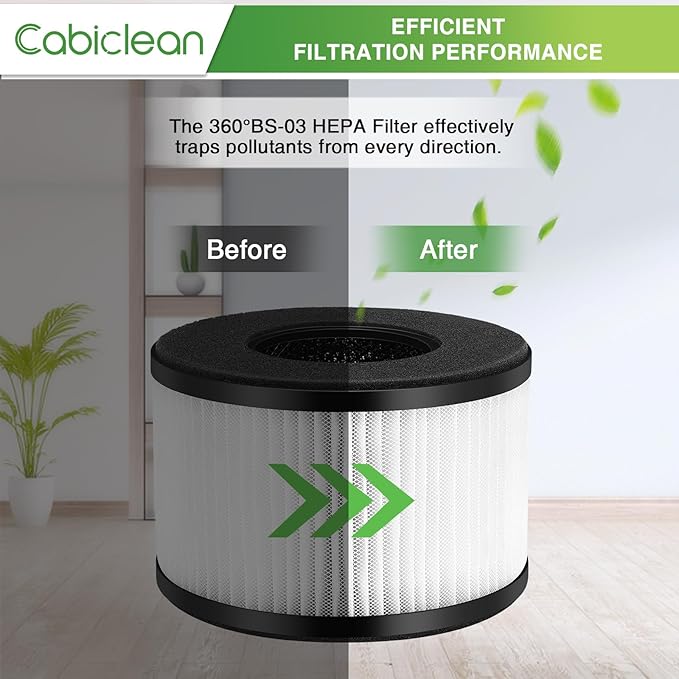 2 Pack BS-03 HEPA Replacement Filter for PARTU BS-03 Part U, Part X and Slevoo BS-03 Air Purifier, 3-in-1 filtration with HEPA Filter, Activated Carbon Filter, NOT FOR BS-01 Model