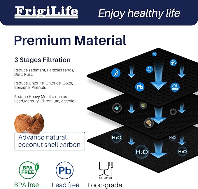 ADQ73613401 Refrigerator Water Filter, Replacement for LG LT800P, ADQ73613402, ADQ73613408, ADQ75795104, Kenmore 9490, 46-9490, LSXS26326S, LMXC23746S, LMXC23746D (Pack of 4)