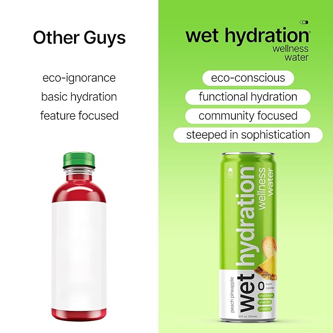 Wet Hydration, Zero Calorie, Functional Wellness Water - Peach Pineapple (12 Ounce Cans, Pack of 12) - Flavored Water, Hydration Drink, No Sugar, No Artificial Ingredients, Zero Calories (Packaging May Vary)