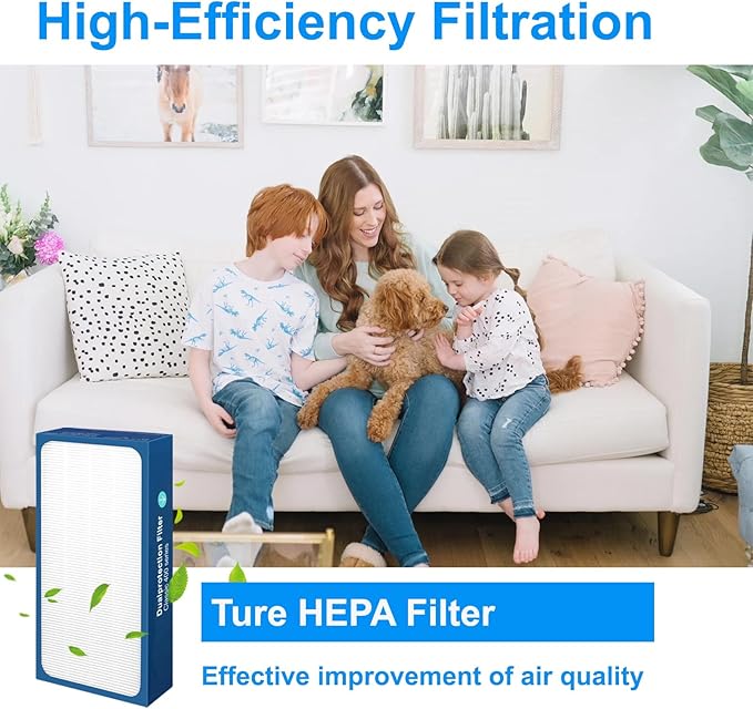Upgraded Classic 400 Series Replacement Filter,Compatible with Blueair 400 Series Air Purifier Replacement Filter, Part# 480i,402,403,405,410,455EB,450E Replacement Filter (400 2Pack)