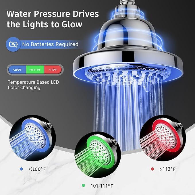 FEELSO Filtered Shower Head with LED Color Changing, 7 Modes High Pressure Rain Shower Head with Filters, Water Softener Showerhead for Hard Water Remove Chlorine, Reduces Dry Itchy Skin & Hair