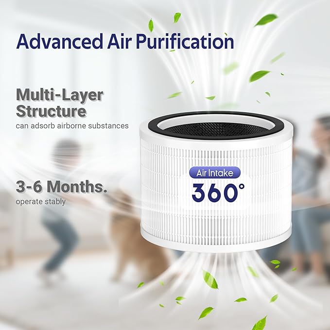 Core 200S Replacement Filter Compatible with LEVOIT Core 200S-P Air Purifier, 3-in-1 Filter, Replace Part #Core 200S-RF,Pack of 1
