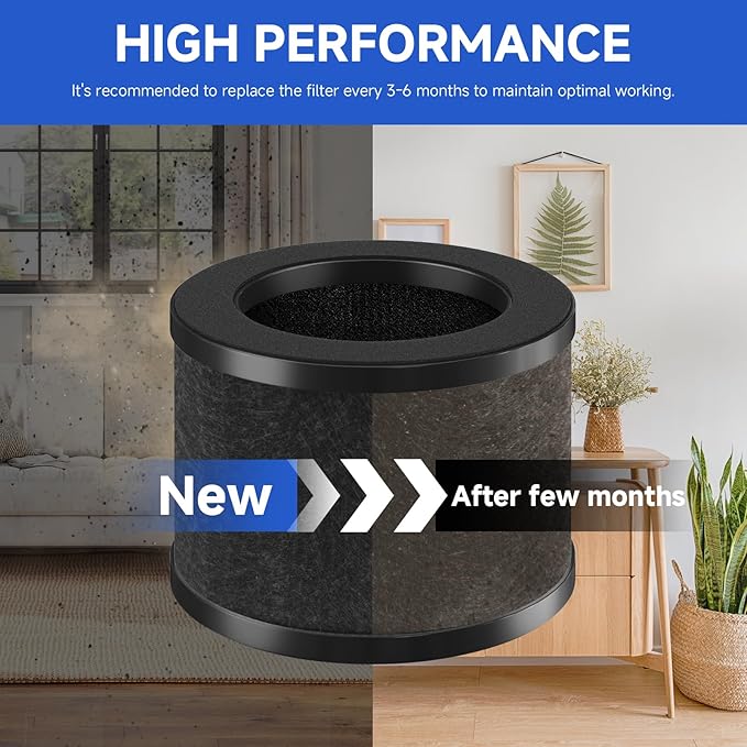 SAKEGDY TZ-K1 Replacement Filter Compatible with ToLife TZ-K1 Air Clean Purifier, AROEVE MK01 MK06 / Kloudi DH-JH01/ POMPRON MJ001H，3-in-1 H13 HEPA Filter Replacement, 2 Pack Black