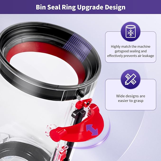 Upgraded Dust Bin Replacement Compatible With Dyson Cyclone V10 Animal,V10 Total Clean,V10 Absolute,V10 Animal,SV12 Vacuum Canister Bin for Part No.969509-01 with 1 HEPA Filter