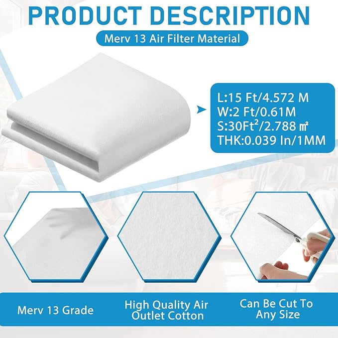 Pangda Merv 13 Filter Material, 30 Ft² Cut to Fit Air Vent Filters for Clean Living Basic Dust and Pet Dander Pollen Mold Bacteria Smoke for Home Ac HVAC, Efficiency Breathable DIY Design