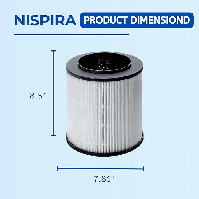 Nispira 12030 Replacement Filter for Clorox Air Purifier 11030 11031 Medium Room 3-in-1 True HEPA Activated Carbon Removes Smoke, VOCs, Odor. 2 Packs