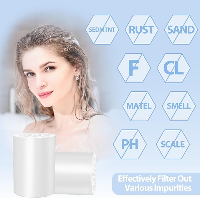 2Pcs 20 Stage Shower Filter Replacement Cartridge, Shower Head Filter Refill for Hard Water Chlorine Heavy Metal, Fit Any Similar Design Shower Water Filter