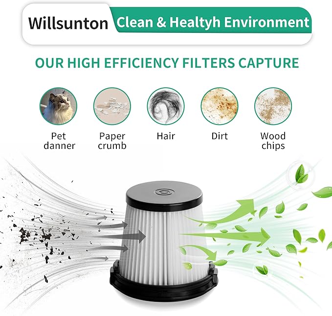 4 Pack IW3511 IW1111 HEPA Filters Replacement for Shark IW3511 DetectPro Lightweight Cordless Stick Vacuum Cleaner. For Shark Detect Pro Auto-Empty System PowerFins Brushroll Portable Handheld 2-In-1