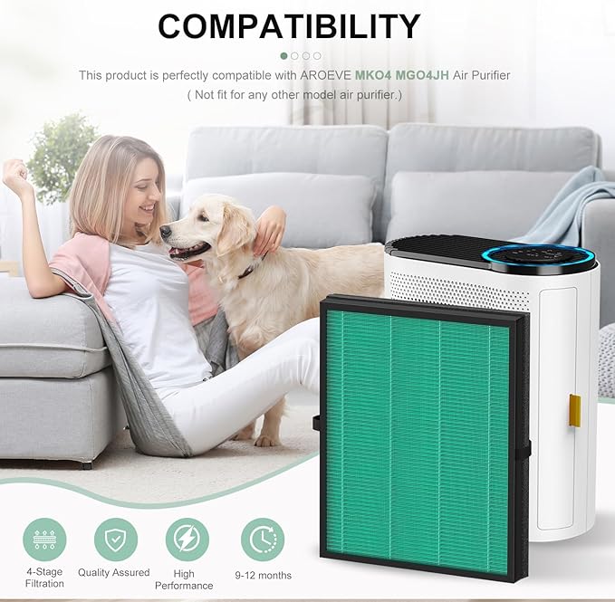 2 Pack MK04 Air Filter Replacement Compatible with AROEVE MK04 MG04JH Air Puri-Fier, 4-in-1 High-Efficiency Pollen Pet Dander Hair Filter Suitable- Pet Dander Version