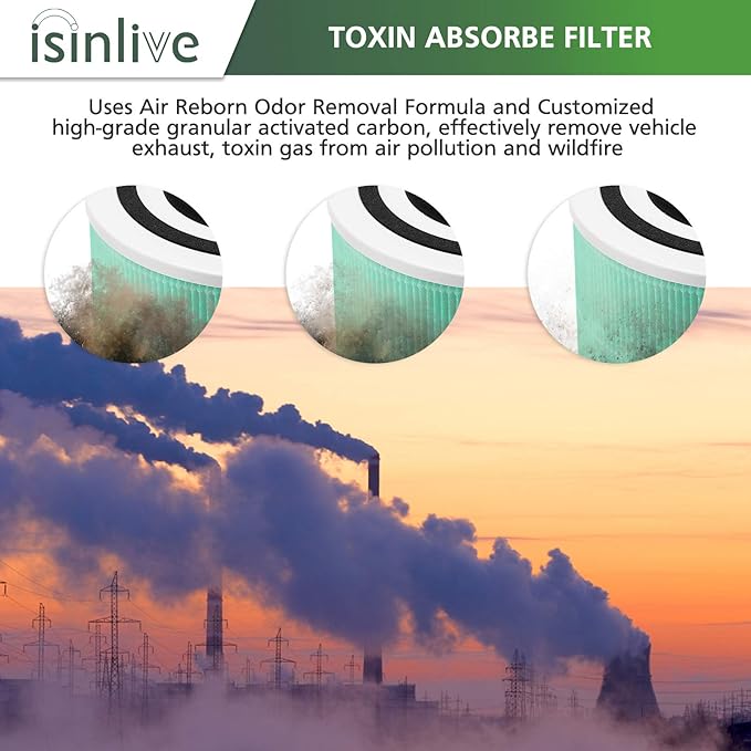 Core 300 Toxin Absorber Replacement Filter for LEVOIT Core300-P Core 300 VortexAir Air Purifier, 3-in-1 HEPA and Activated Carbon, Core 300-RF-TX, 2 Pack, Green