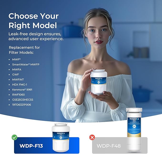 Waterdrop Plus WDP-F13 𝐑𝐞𝐝𝐮𝐜𝐞 𝐏𝐅𝐀𝐒 Replacement for GE® MWF®, HDX FMG-1, MWFP, MWFA, RWF1060, Kenmore® 469991 Refrigerator Water Filter, 2 Pack (Package May Vary)