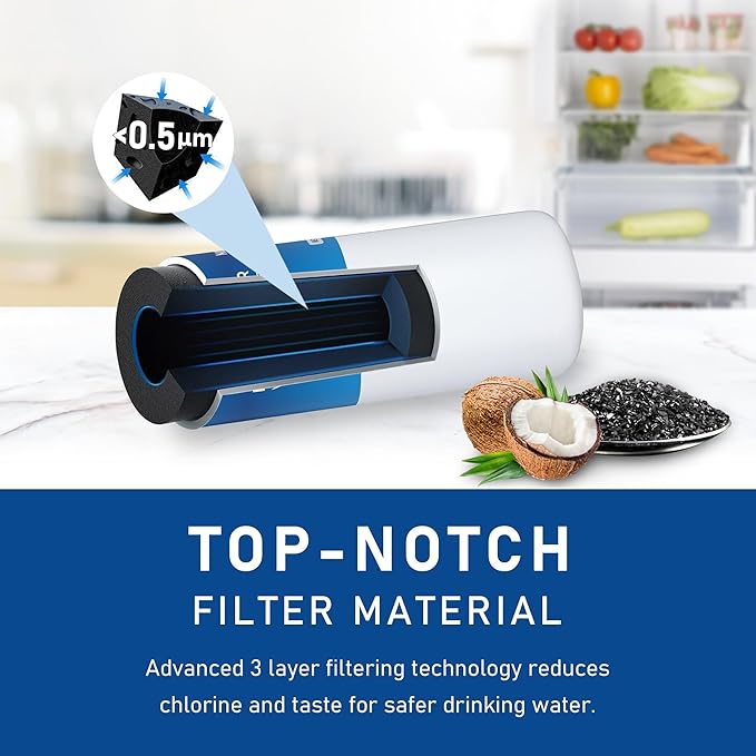 WF3CB Water Filter Replacement, Compatible with Frigidaire PureSource 3 WF3CB, Frigidaire FFHS2311PF, FFHS2612LS, FFSC2323LS, FFSS2314QS, FFSS2315TP, FFSS2615TD, FFUS2613LS, LFSS2612TF, 2 Pack
