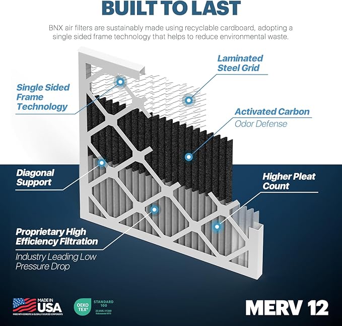 BNX TruFilter 20x22x1 MERV 12 Odor Defense (4-Pack) AC Furnace Air Filter with Activated Carbon - MADE IN USA - Pleated Air Conditioner HVAC AC Furnace Filters - Removes Odor, Mold, Bacteria, Smoke