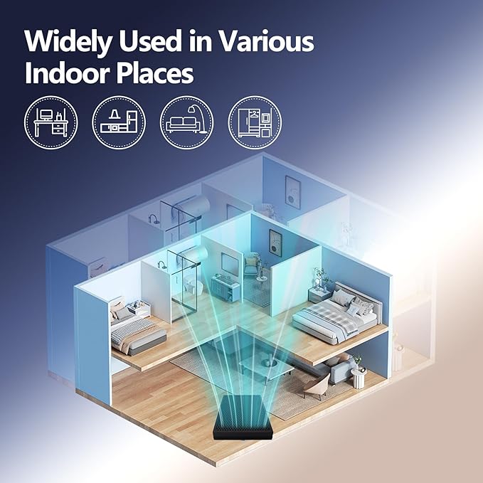2 Pack Vital 100S Replacement Air Filter for LEVOIT Vital 100S & 100S-P Air Purifiers, 3-in-1 H13 True HEPA & Activated Carbon Filter, Compatible with Vital 100S-RF Models