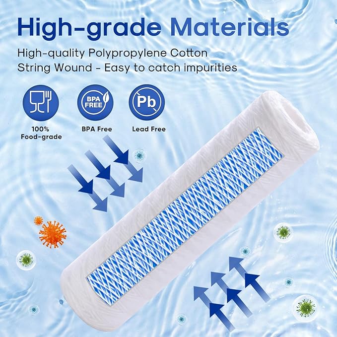 ICEPURE 5 Micron 10" x 2.5" Whole House String Wound Sediment Water Filter Cartridge for Well Water, Replacement for Aqua-Pure AP110, WP-5, CFS110, Culligan P5, WFPFC4002, CW-MF, 2 PACK