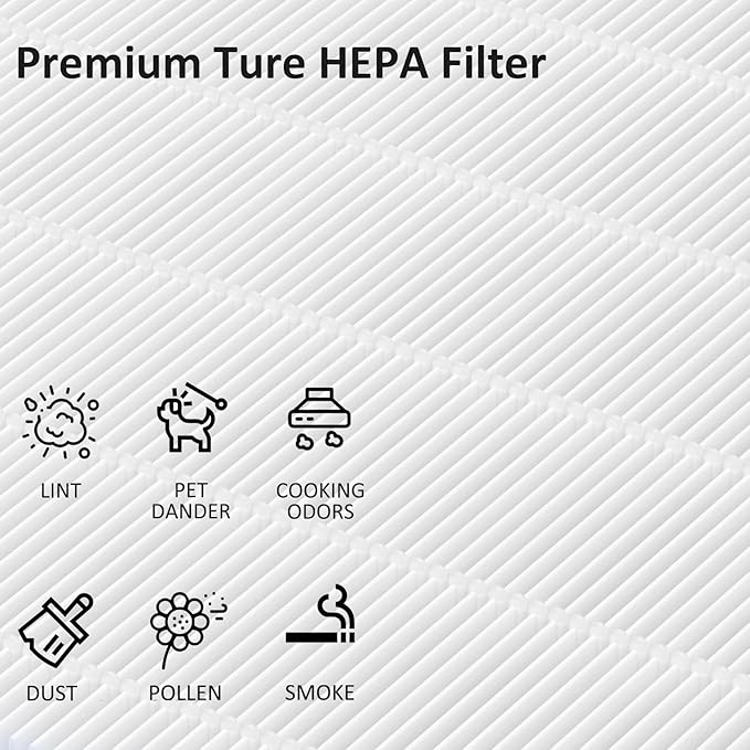 ProHEPA 9000 True HEPA Replacement Filters Compatible with VEVA ProHEPA 9000 Puri-fiers, 3 pack H13 True HEPA Filters & 3 Activated Carbon Pre-Filters