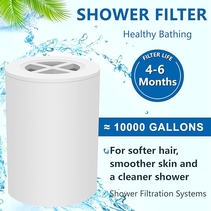 Water Replacement Filter for Shower Head,Compatible with Afina A-01 Shower Head Cartridge,for Hard Water Remove Chlorine and Harmful Substances.（3 Pack）