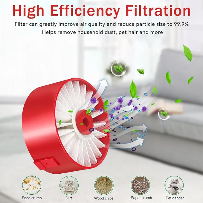 Replacement HEPA Filters for Craftsman V20 Vacuum CMCVS001D1 (2 Pack) | Compatible with Black & Decker BSVF1, BSV2020, BSV2020G, BSV2020P