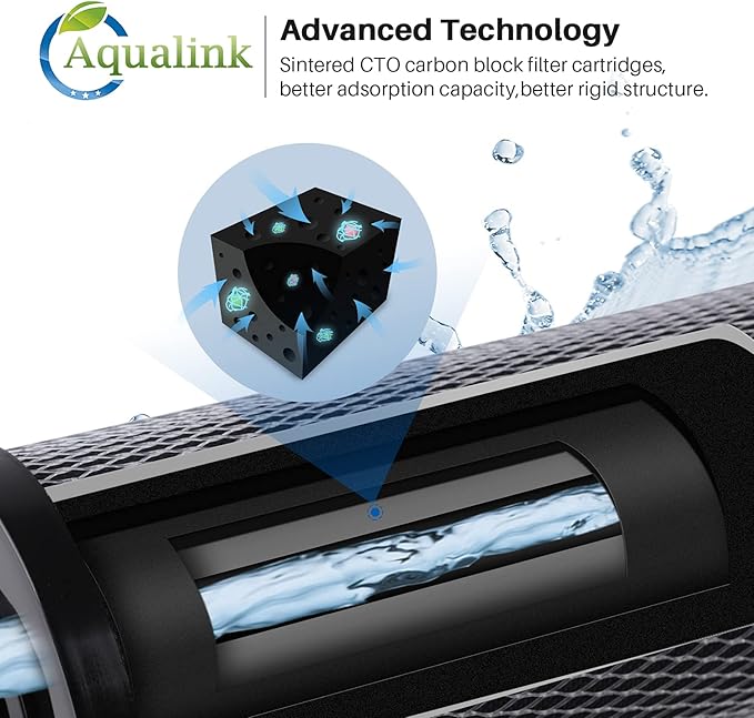 CTO10, 1 Micron 2.5" x 10" Whole House Carbon Water Filter Cartridge Replacement for Countertop Water Filter System, Dupont FXWTC, WFPFC8002,WFPFC9001, SCWH-5,WHEF-WHWC,AMZN-SCWH-5