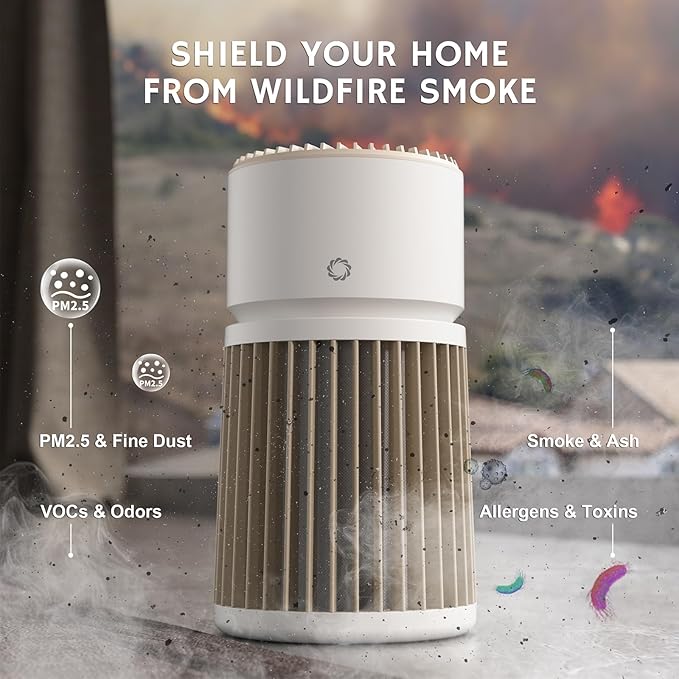 Airthereal H13 HEPA Air Purifier for Home Large Room up to 3500sq.ft, Air Cleaner for for Pet with Washable Filter, Suitable for Cat Hair, Pet Dander, Odor, Dust, Smoke, Air Quality Sensor, AGH400