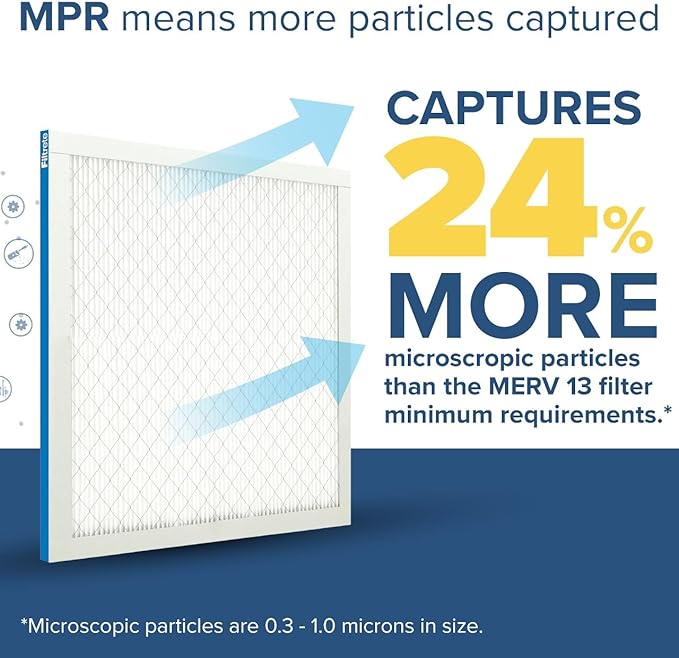 Filtrete 20x30x1 AC Furnace Air Filter, MERV 13, MPR 1900, Premium Allergen, Bacteria & Virus Filter, 3-Month Pleated 1-Inch Electrostatic Air Cleaning Filter, 2-Pack (Actual Size 19.81x29.81x0.78 in)