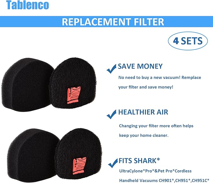 for Shark Cordless Handheld Vacuum UltraCyclone Pet Pro Plus Replacement Foam Felt Filters, Compatible with Shark CH901 CH950 CH951 CH951C CH900WM XL Dust Cup Filter, Part #XFTRCH900 4 Pack