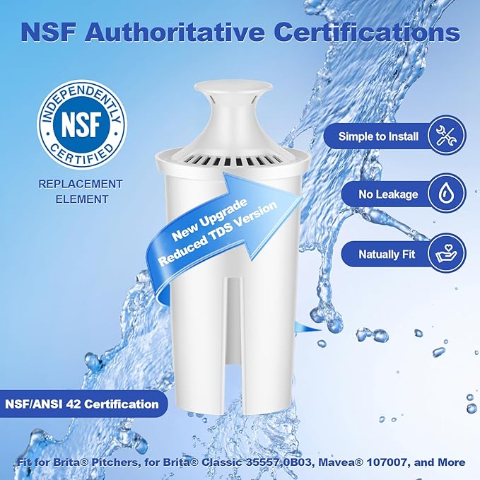 Water Filter Replacement Fit for Brita Filter, Pitchers, New Upgraded Filter to Reduce TDS, Chlorine etc., 3PCS Replacement Filters Compatible with Brita Classic, OB03, Mavea 107007 35557