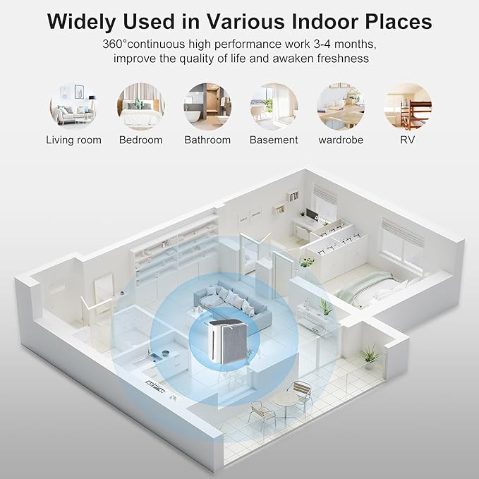 Vital 100 Replacement Filter Compatible with Levoit Vital 100 Air Purifier, 3-in-1 Replacement Filter and High-Efficiency Activated Carbon Filters, Part Number Vital 100-RF, 4 Pack.
